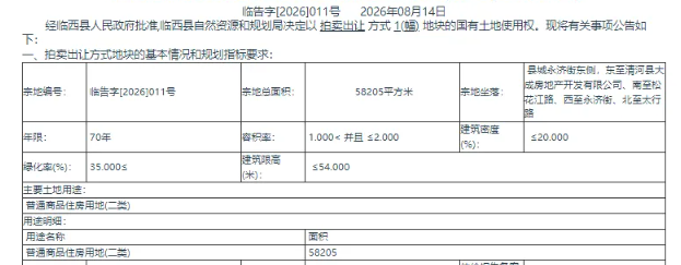 起拍1.7亿|87亩住宅用地挂牌