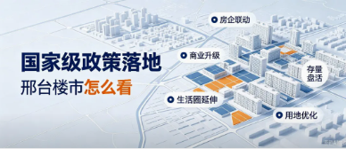 9部门联合发文，邢台楼市迎来5大利好