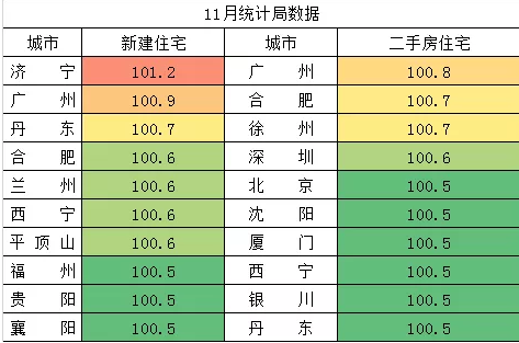 63cfaf3aa09193620a57c50c4e481e465dcb1f58.png 微信截图_20201214155358.png
