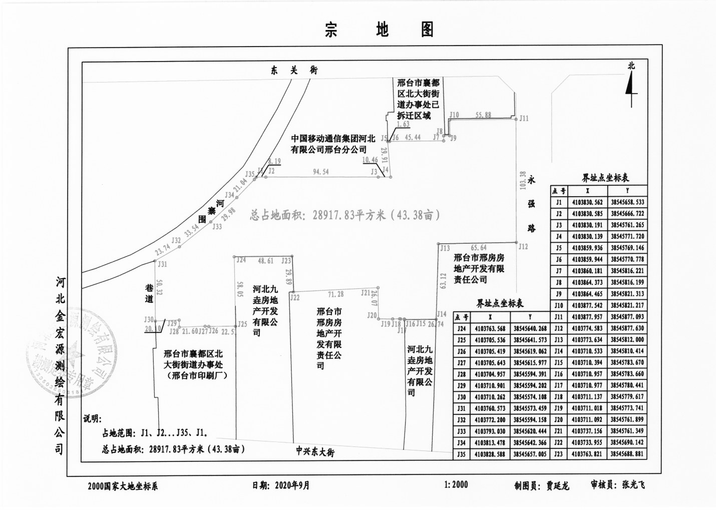 0fc623c911f62379045340c1333cbfc83ab8e54f.png 1.png