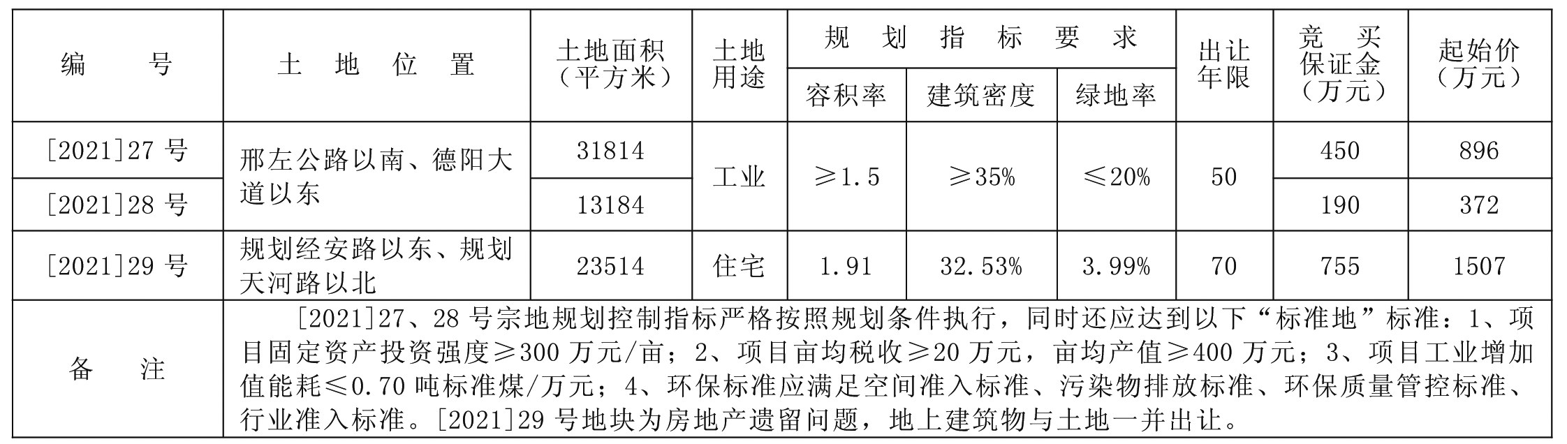 38ae835cb72ad67b6bc39eae72f7f1baff3d3761.png 图片.png