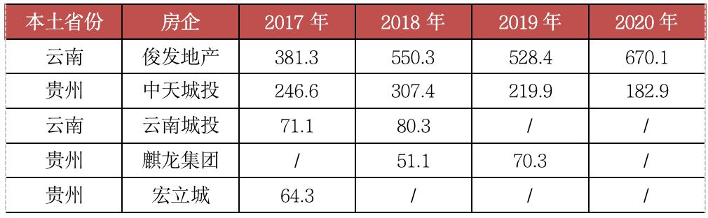 dfb991efc21b9c2c34d4d3887fdd3bb35182eceb.png 5.png