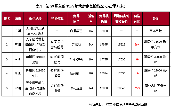 cab0cee814dac7fb0259fe36353a2776e29bccf7.png 77.png