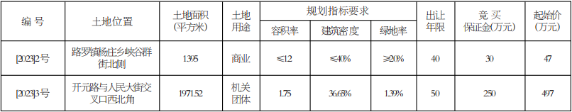 微信截图_20230313141204.png