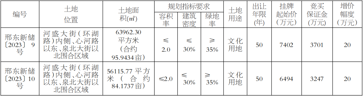 f2d9aa004f052d1d682e05c1053215f5035e8bf9.png 微信截图_20230721150922.png