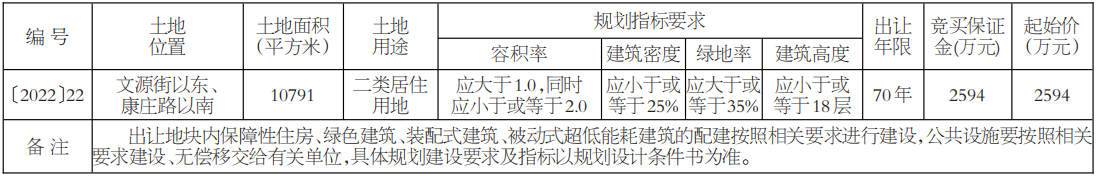 微信截图_20230804144736.png