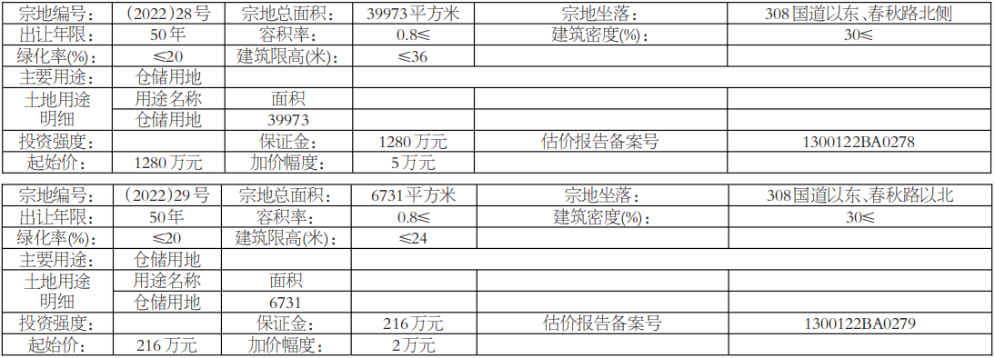 微信截图_20230817152032.png