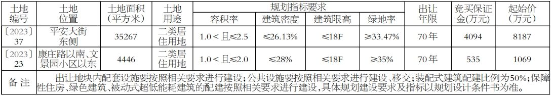 微信截图_20231123180453.png