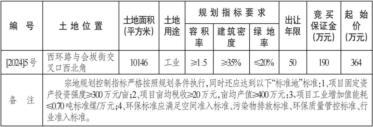 微信截图_20240613162857.png